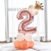 Aluminium Foil Number Balloons 0-9 Birthday Party Anniversary Decor Globo Kids figure Air Ball Supplies